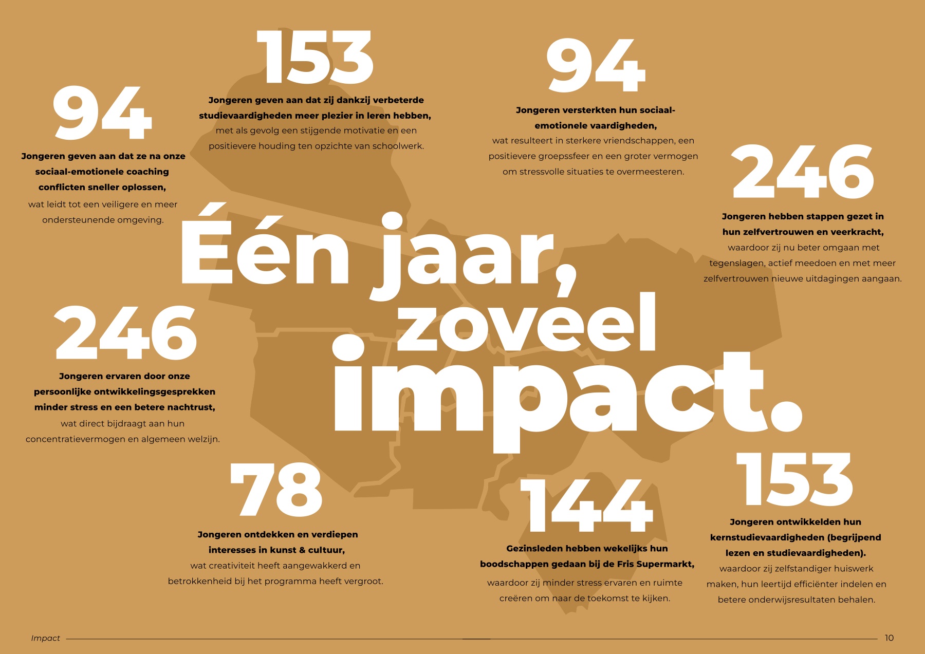 Spread ‘Eén jaar, zoveel impact.’: grote witte cijfers op oker, over een kaart van de wijk